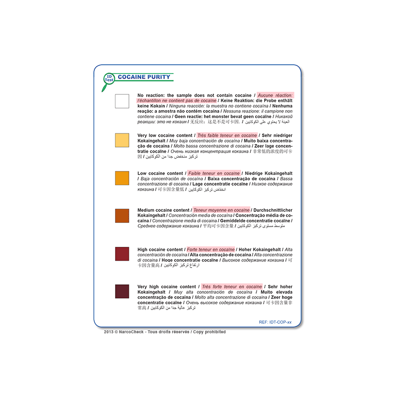 Narcochek test évaluation pureté cocaïne Narcochek test évaluation pureté cocaïne