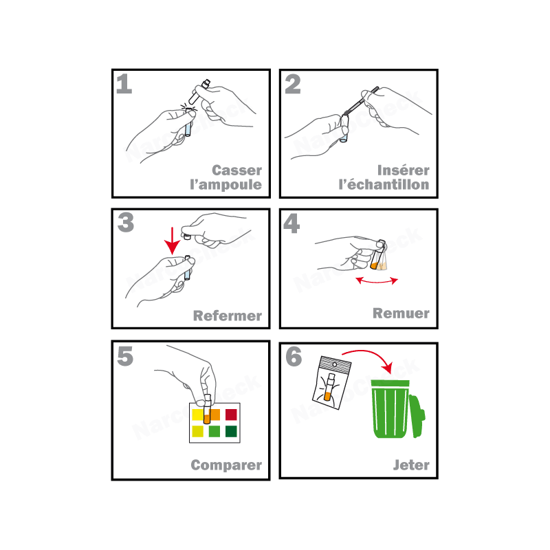 Narcochek test évaluation pureté cocaïne Narcochek test évaluation pureté cocaïne