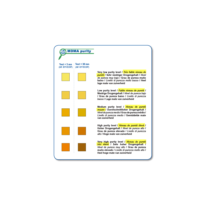 Narcochek test évaluation pureté mdma Narcochek test évaluation pureté mdma