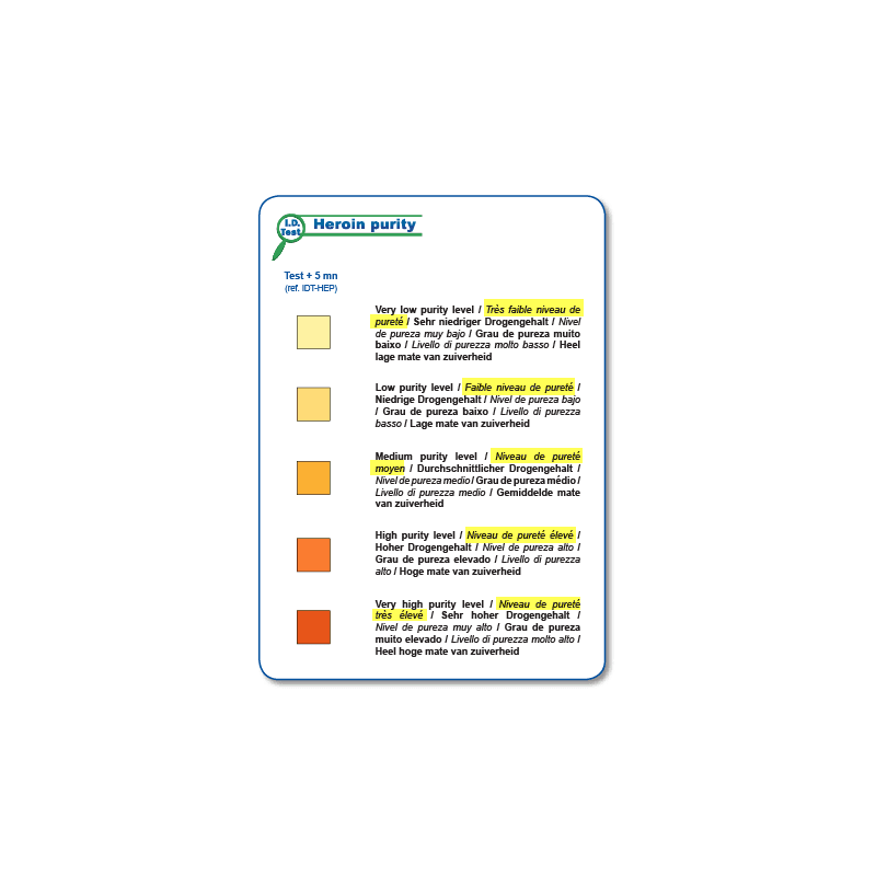 Narcochek test évaluation pureté héroïne Narcochek test évaluation pureté héroïne