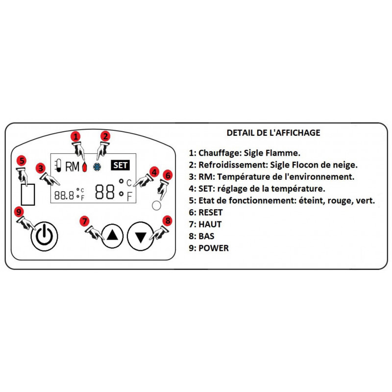 Prise thermostat inversable 220V cornwall electronics Prise thermostat inversable 220V cornwall electronics