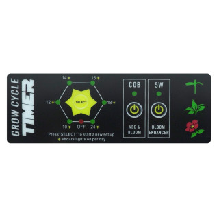 Panneau XTREM LED 4 - Full Spectrum Cree
